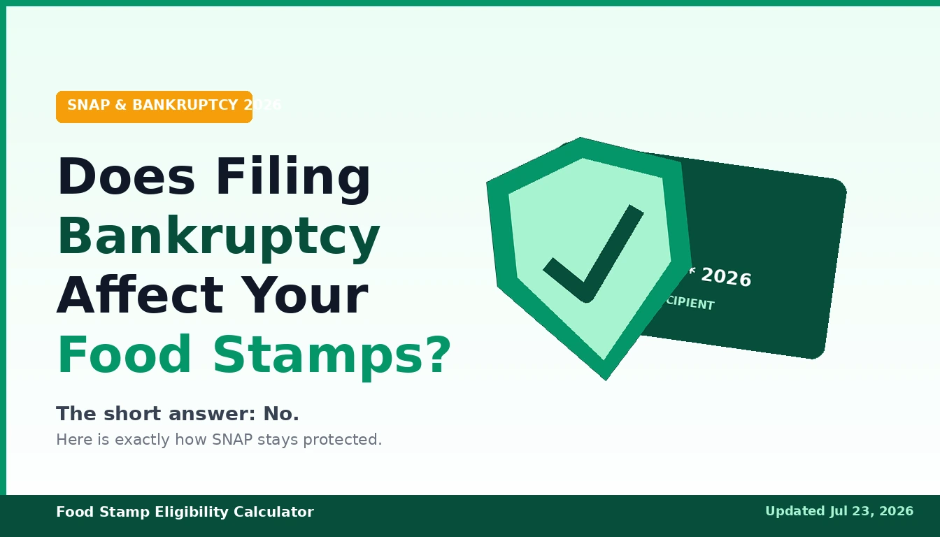 SNAP and Bankruptcy: Does Filing Bankruptcy Affect Your Food Stamps in 2026?