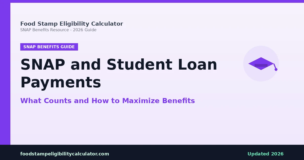 SNAP and Student Loan Payments: What Counts, What Does Not, and How to Maximize Your Benefits