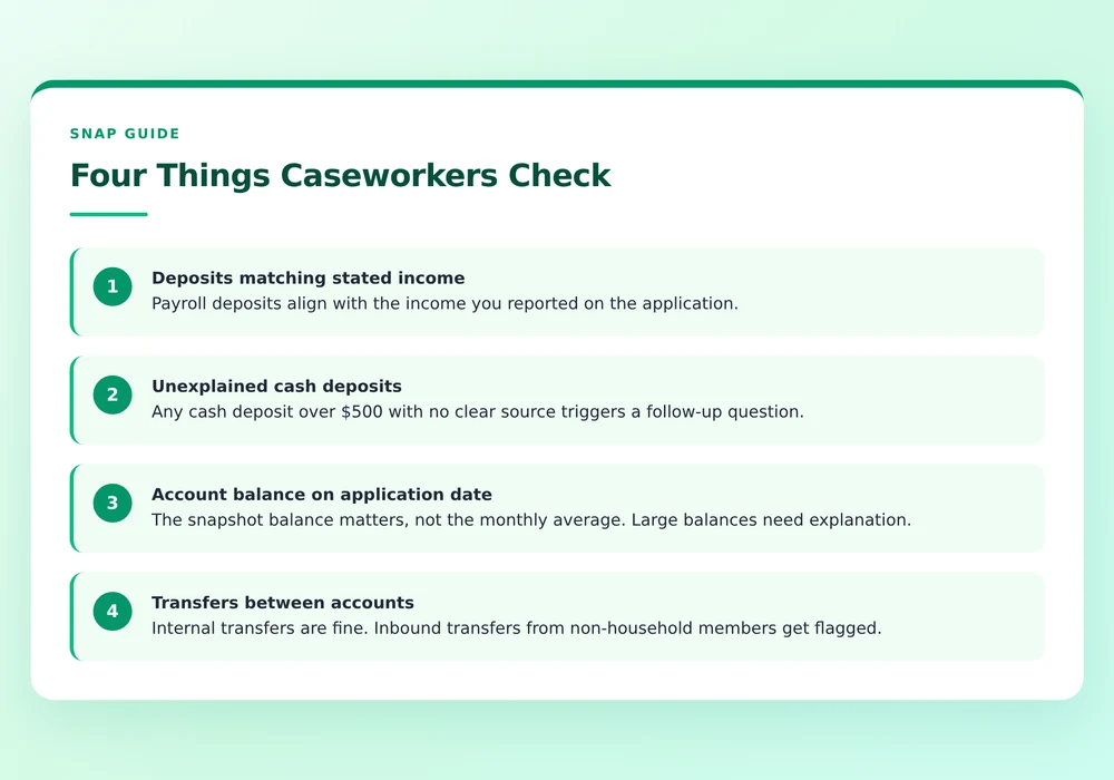 Four things caseworkers look for on every bank statement.