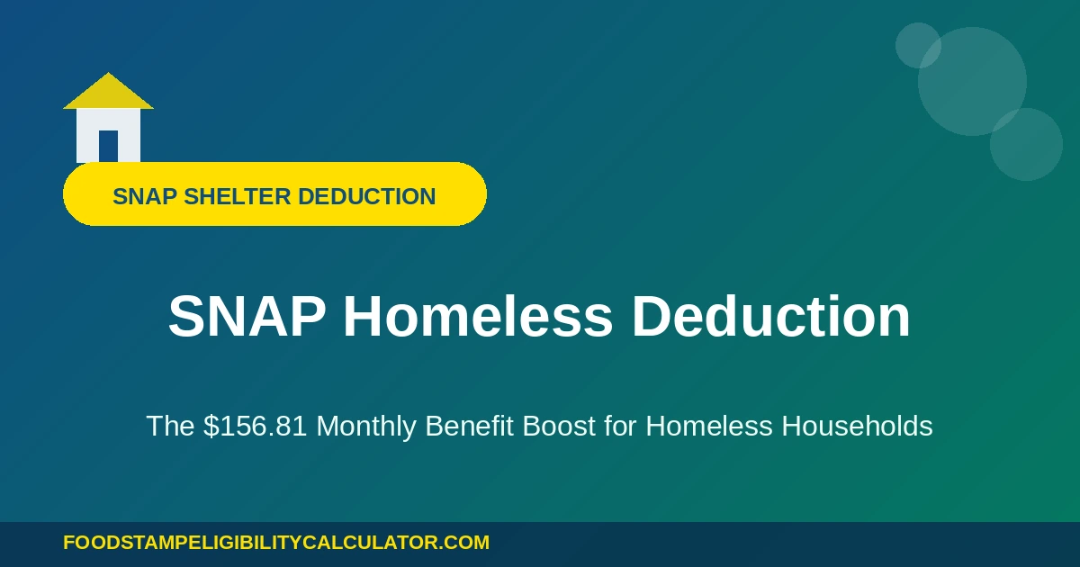 SNAP Homeless Deduction: The $156.81 Monthly Benefit Boost for Homeless Households