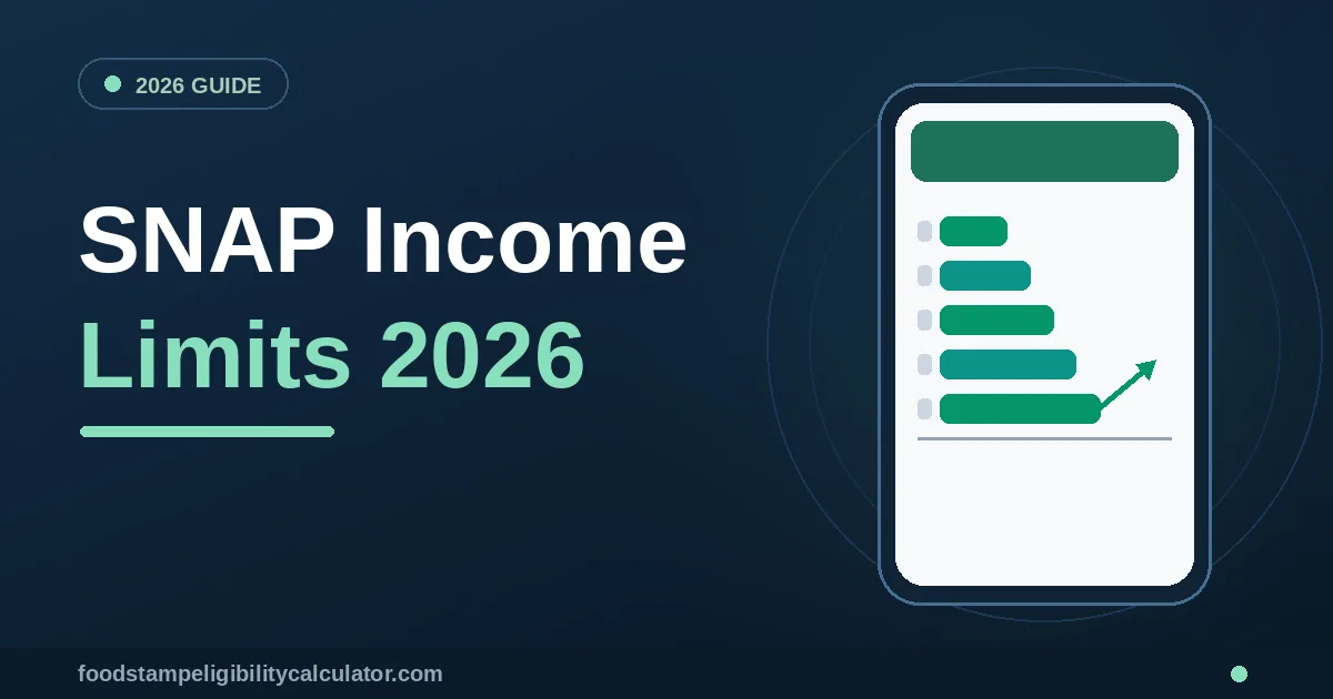 SNAP Income Limits 2026: Gross & Net Thresholds by Household Size