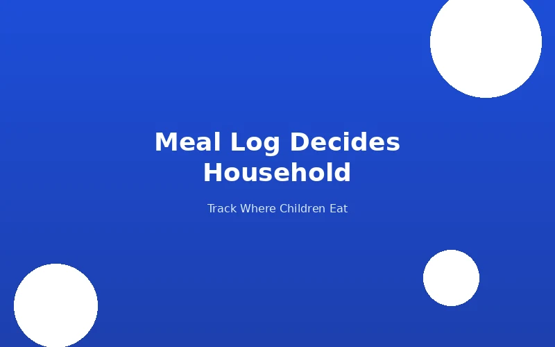 Diagram showing the SNAP meal test for shared custody: 51 percent of meals with one parent means that parent claims the child; a true 50/50 split goes to the parent who applies first